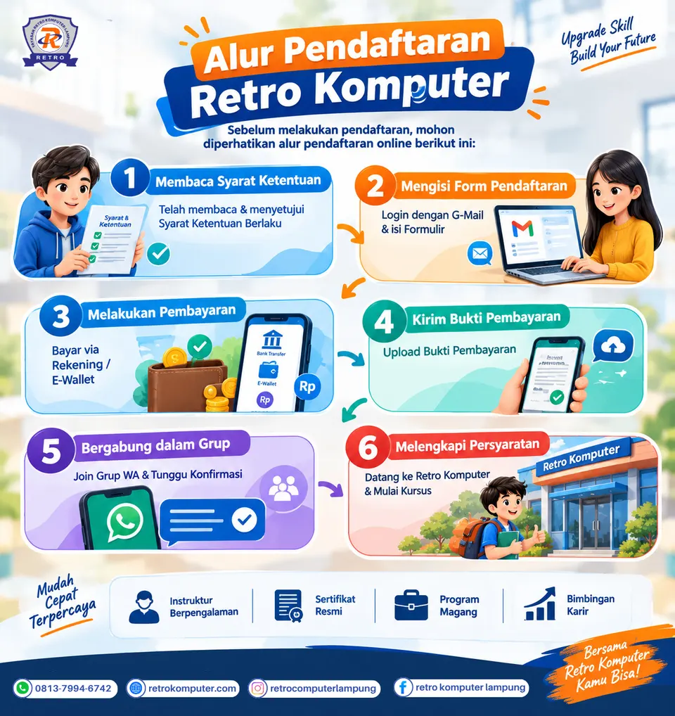 Alur Pendaftaran Kursus Komputer di Lampung - Retro Komputer